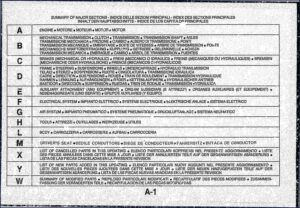 fiatallis fr7 1984 parts catalog, fiatallis parts catalog, fiatallis fr7