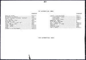 fiatallis fr7b parts catalog, fiatallis parts catalog, fiatallis fr7b