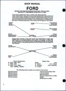 ford 2310, 2600, 2610, 3600, 3610 workshop manual, ford workshop manual, ford 2310,