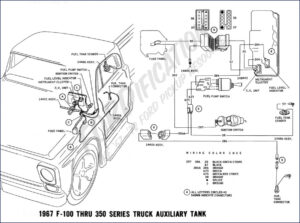 1967 ford f, ford manual, ford ford