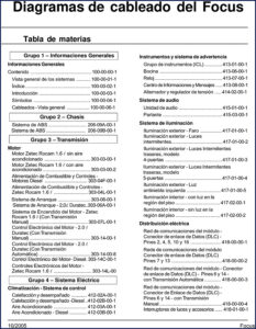 ford focus 2005 wiring diagram, ford wiring diagram, ford focus