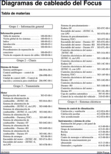 ford focus 2004 wiring diagram, ford wiring diagram, ford focus