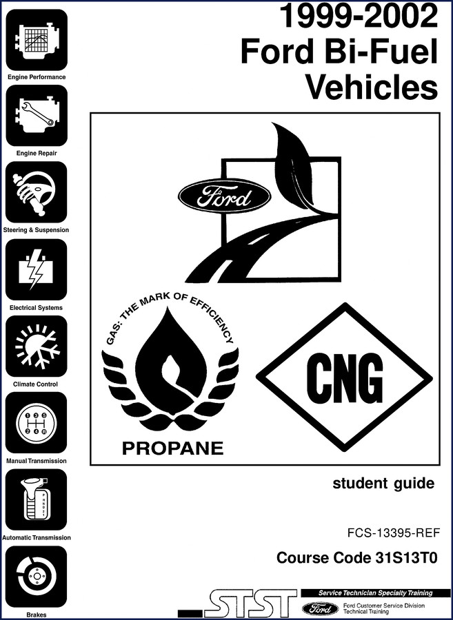 ford bi, ford manual