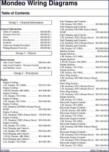 ford mondeo 2006 wiring diagram, ford wiring diagram, ford mondeo