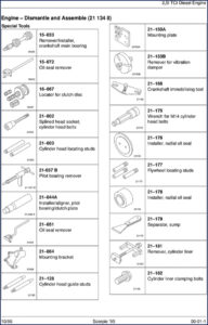 ford scorpio 1996 workshop manual, ford workshop manual, ford scorpio