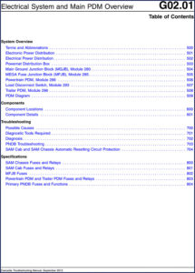 freightliner cascadia 2012 troubleshooting manual, freightliner manual, freightliner cascadia