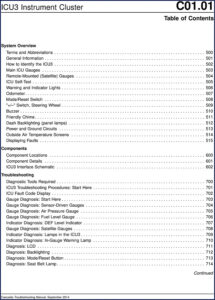 freightliner cascadia 2014 troubleshooting manual, freightliner manual, freightliner cascadia