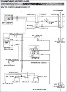 freightliner century class wiring diagram, freightliner wiring diagram, freightliner century