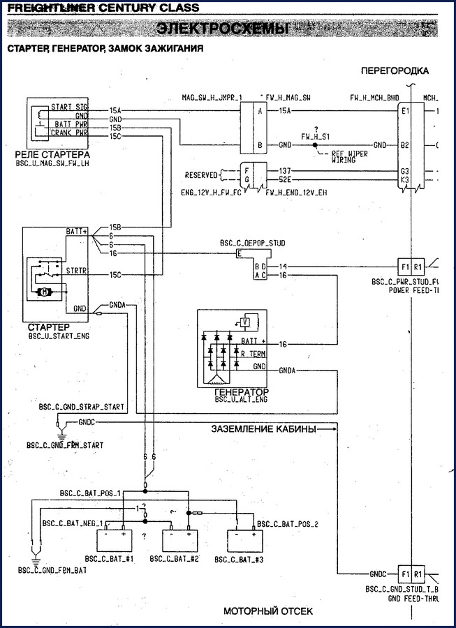 freightliner century class wiring diagram, freightliner wiring diagram, freightliner century