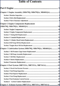 geely mr7131a, mr7151a, mr7161a service manual, geely service manual, geely mr7131a,