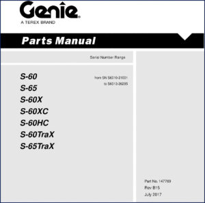 genie s, genie manual