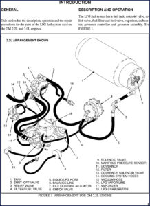 gmdat 2.2l, 3.0l service manual, gmdat service manual, gmdat 2.2l,