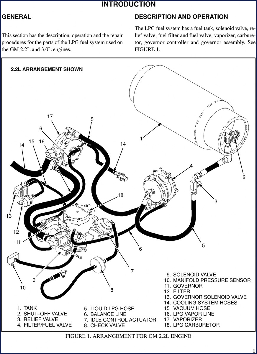 gmdat 2.2l, 3.0l service manual, gmdat service manual, gmdat 2.2l,