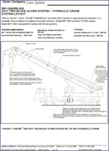 greer bb, greer manual