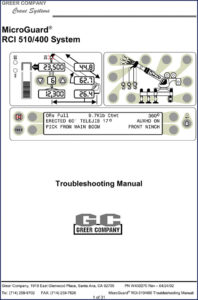 greer rci, greer manual
