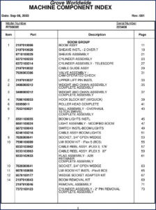 grove rt9000e 2003 parts catalog, grove parts catalog, grove rt9000e
