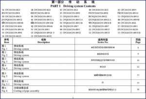 hangcha cpcd20/25n parts catalog, hangcha parts catalog, hangcha cpcd20/25n