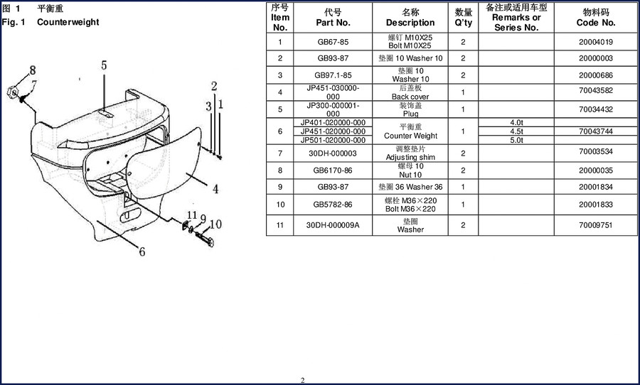 hangcha j series parts catalog, hangcha parts catalog, hangcha j