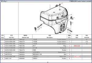 hangcha r4, x5t parts catalog, hangcha parts catalog, hangcha r4,