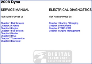 harley, harley-davidson manual
