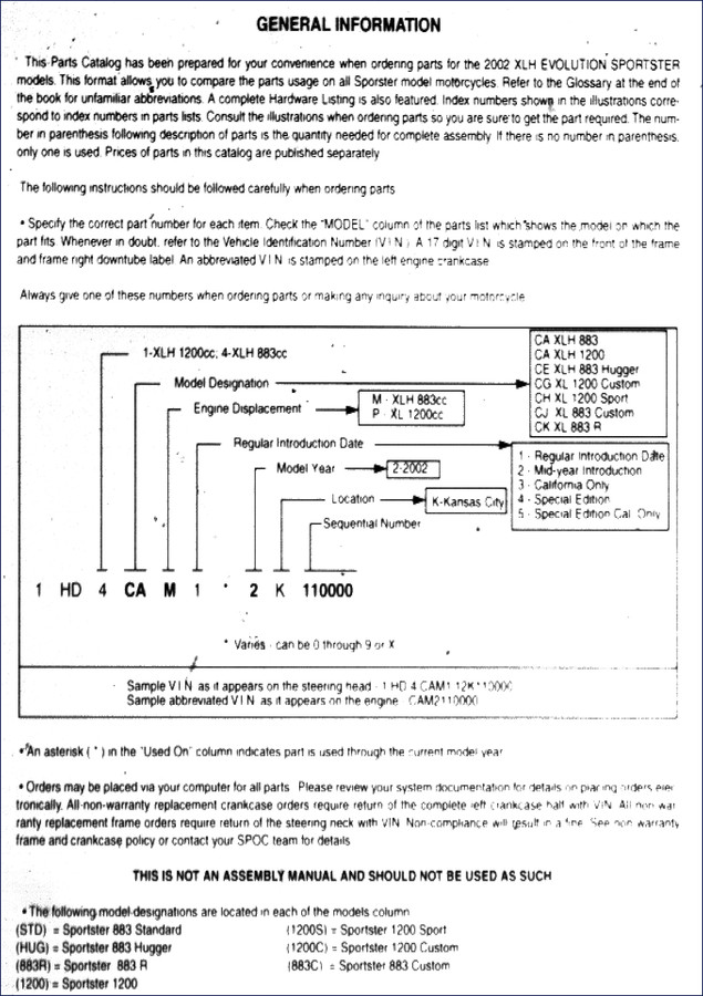 2002 Harley Davidson XLH 883/1200 Sportster Parts Catalog – OEM Specs 1 2002 harley davidson xlh 883/1200 sportster parts catalog, harley davidson parts catalog, harley davidson harley