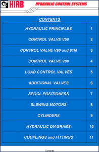hiab v50, v90, 91m, v80 technical manual, hiab manual, hiab v50,