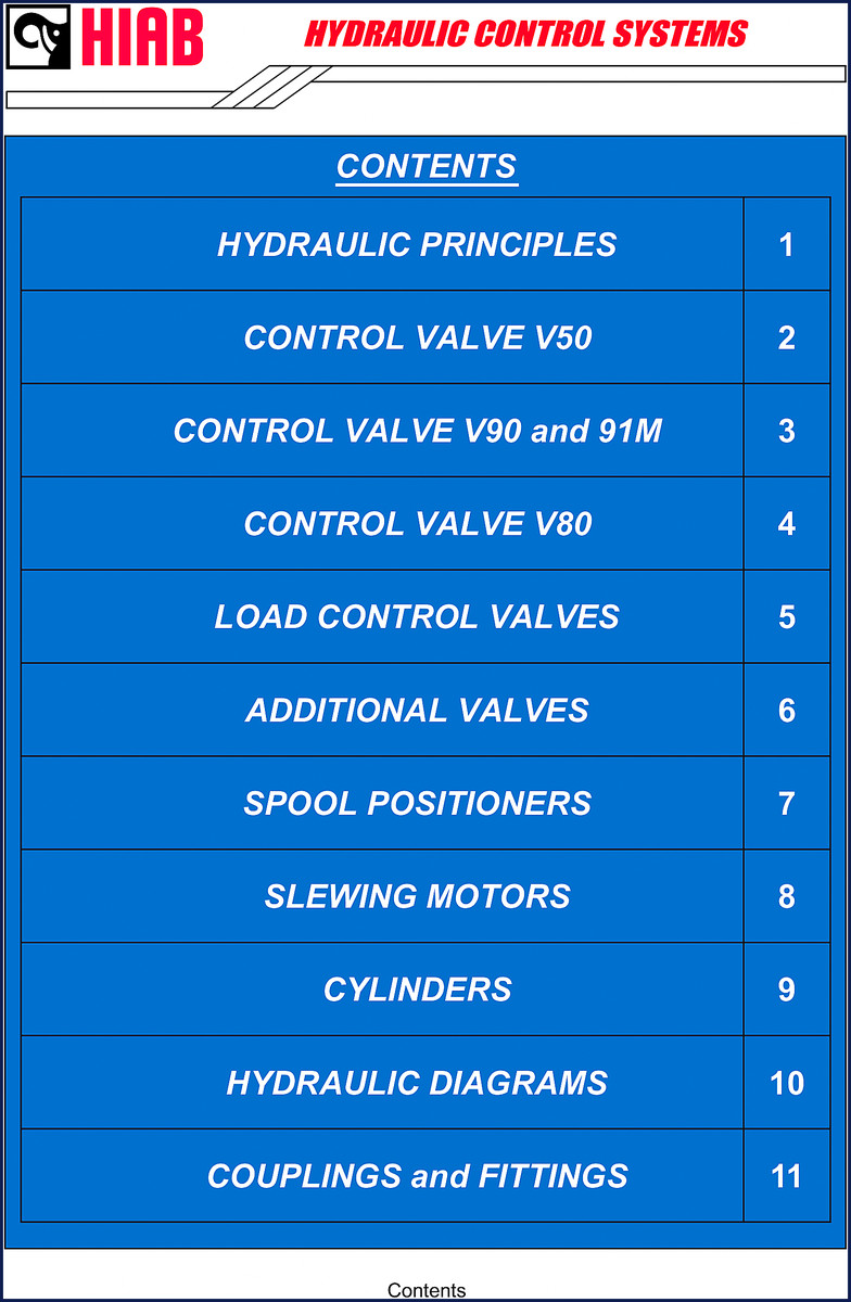 hiab v50, v90, 91m, v80 technical manual, hiab manual, hiab v50,