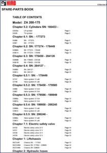 hiab za 200, 175 2009 parts catalog, hiab parts catalog, hiab za