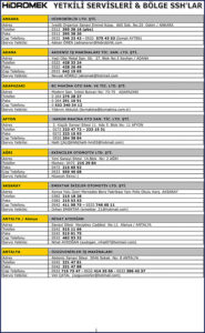 hidromek 370lc parts catalog, hidromek parts catalog, hidromek 370lc