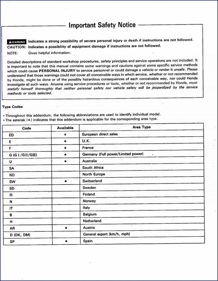 honda cb750f 1992 service manual, honda service manual, honda cb750f