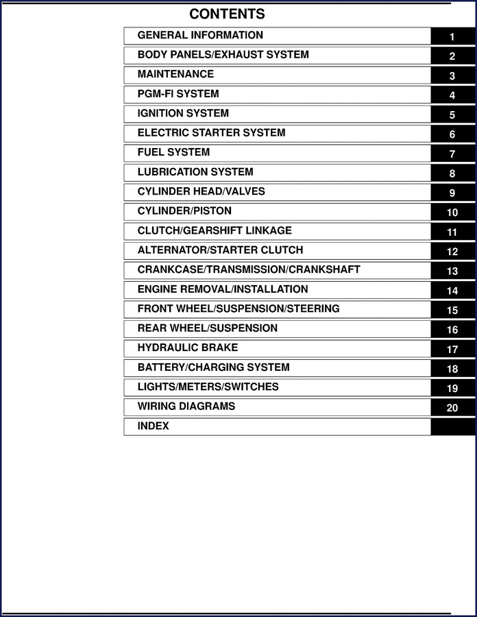 Honda MSX125 Service Manual – 266-Page Factory OEM Repair Guide 1 honda msx125 service manual, honda service manual, honda msx125