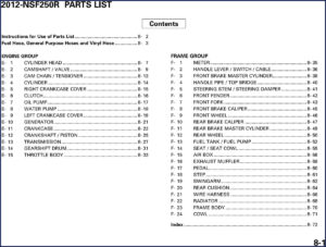 honda nsf250r 2012 parts catalog, honda parts catalog, honda nsf250r