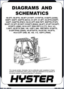 hyster h8.0ft h4.0ft5 s30ft s6.0ft h6.0ft service manual, hyster service manual, hyster h8.0ft