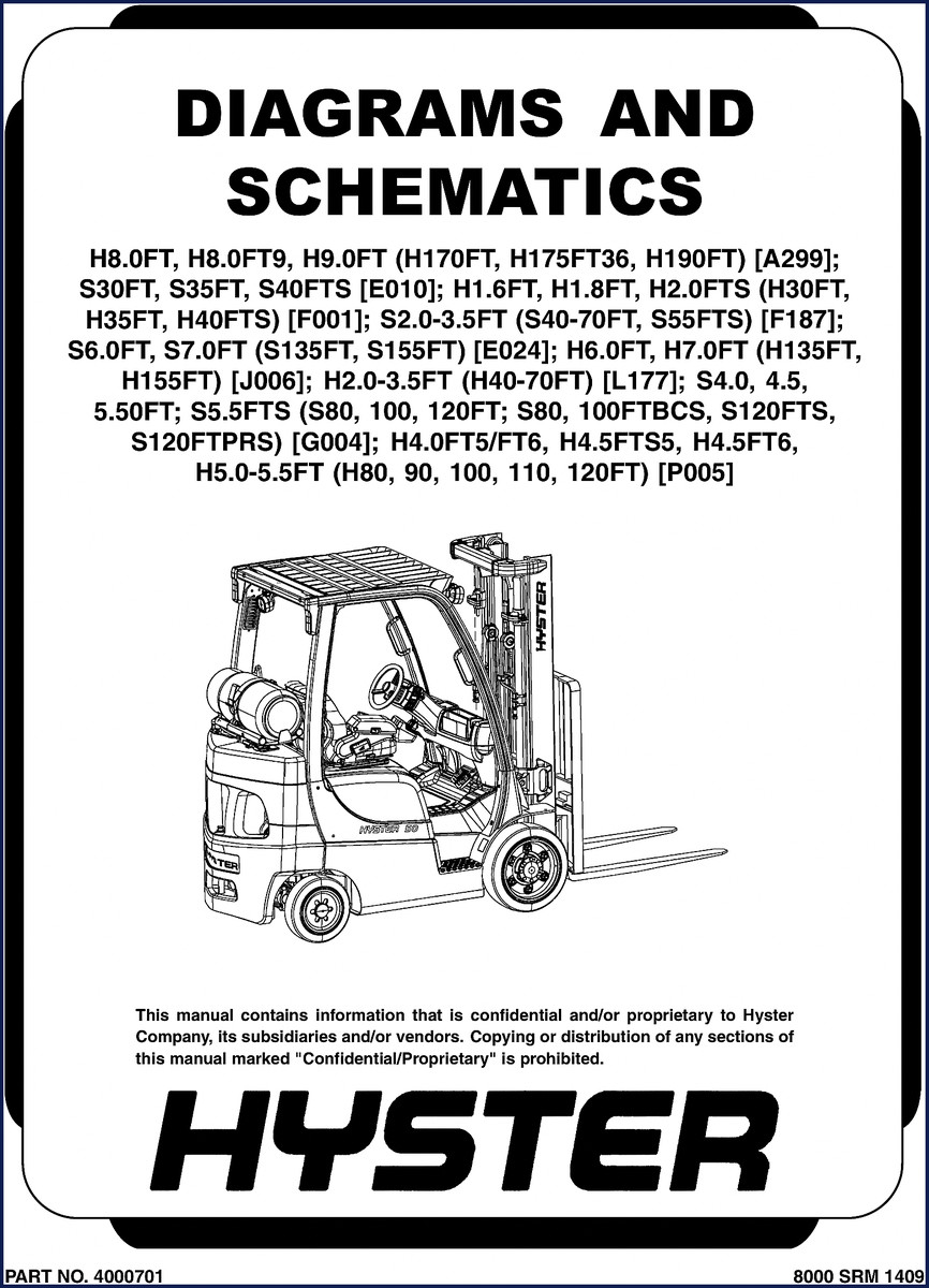 hyster h8.0ft h4.0ft5 s30ft s6.0ft h6.0ft service manual, hyster service manual, hyster h8.0ft