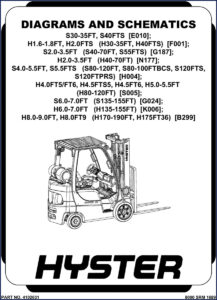 hyster s2.0, hyster manual