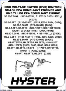 hyster s6.00, hyster manual