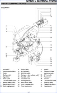 hyundai 130w, hyundai manual