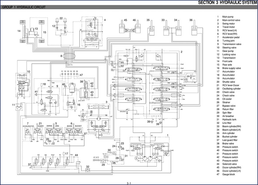 hyundai 130w hydraulic schematic, hyundai manual, hyundai 130w