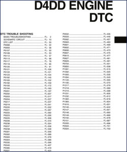 hyundai d4dd engine diagnostics manual, hyundai manual, hyundai d4dd
