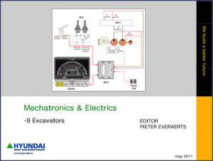 hyundai excavators 2011 training manual, hyundai manual, hyundai excavators
