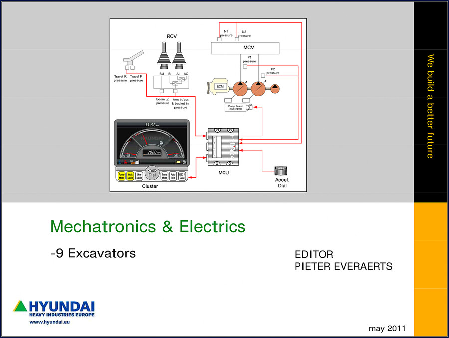 hyundai excavators 2011 training manual, hyundai manual, hyundai excavators