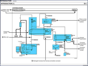 hyundai hd120 electrical schematic, hyundai manual, hyundai hd120
