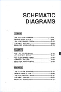 hyundai elantra, santa fe, trajet electrical schematic, hyundai manual, hyundai elantra,