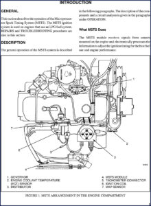 impco 100 technical manual, impco manual, impco 100