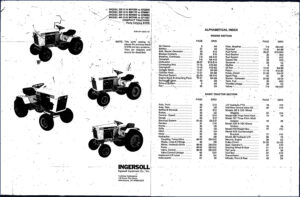 ingersoll rand 220, 222, 224, 444 1984 parts, ingersoll rand parts catalog, ingersoll rand rand