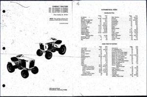 ingersoll rand 220 222 224 444 1995 parts, ingersoll rand parts catalog, ingersoll rand rand