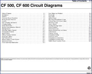 international truck cf 500, cf 600 wiring diagram, international truck and engine wiring diagram, international truck and engine truck