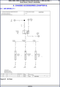 international truck 5000, 9200, 9400, 9900 electrical schematic, international truck and engine manual, international truck and engine truck