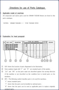 iseki srm48, iseki manual