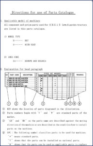 iseki sxg15 parts catalog, iseki parts catalog, iseki sxg15